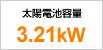 zdreʁ@3.21kW